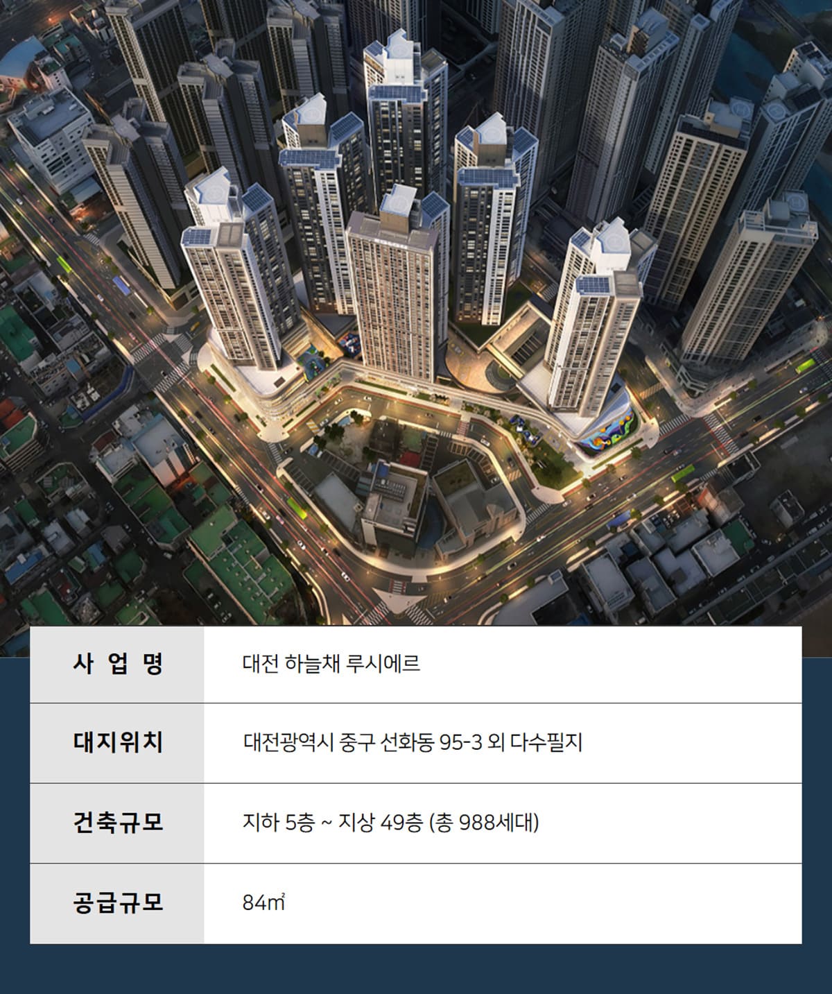 대전 하늘채 루시에르