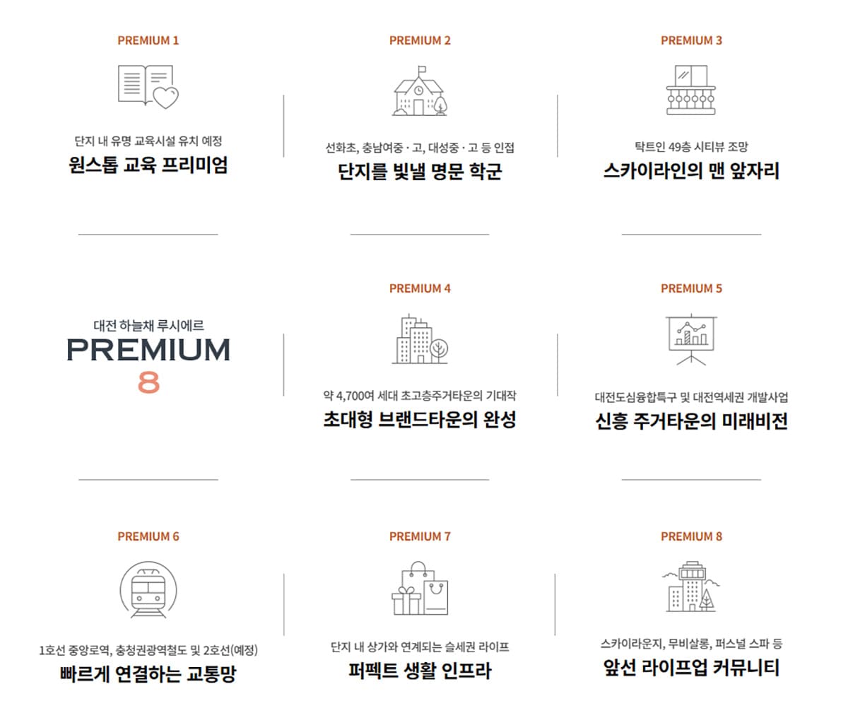 대전 하늘채 루시에르